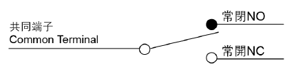 接點(diǎn)型式.png