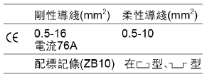產品說明.png